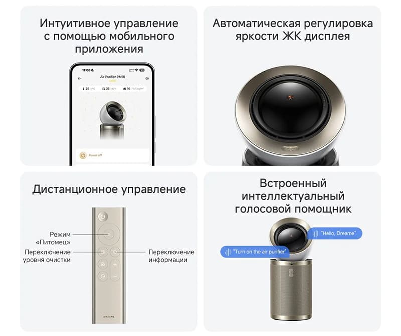 Очиститель воздуха Xiaomi Mi Smart Air Purifier 4